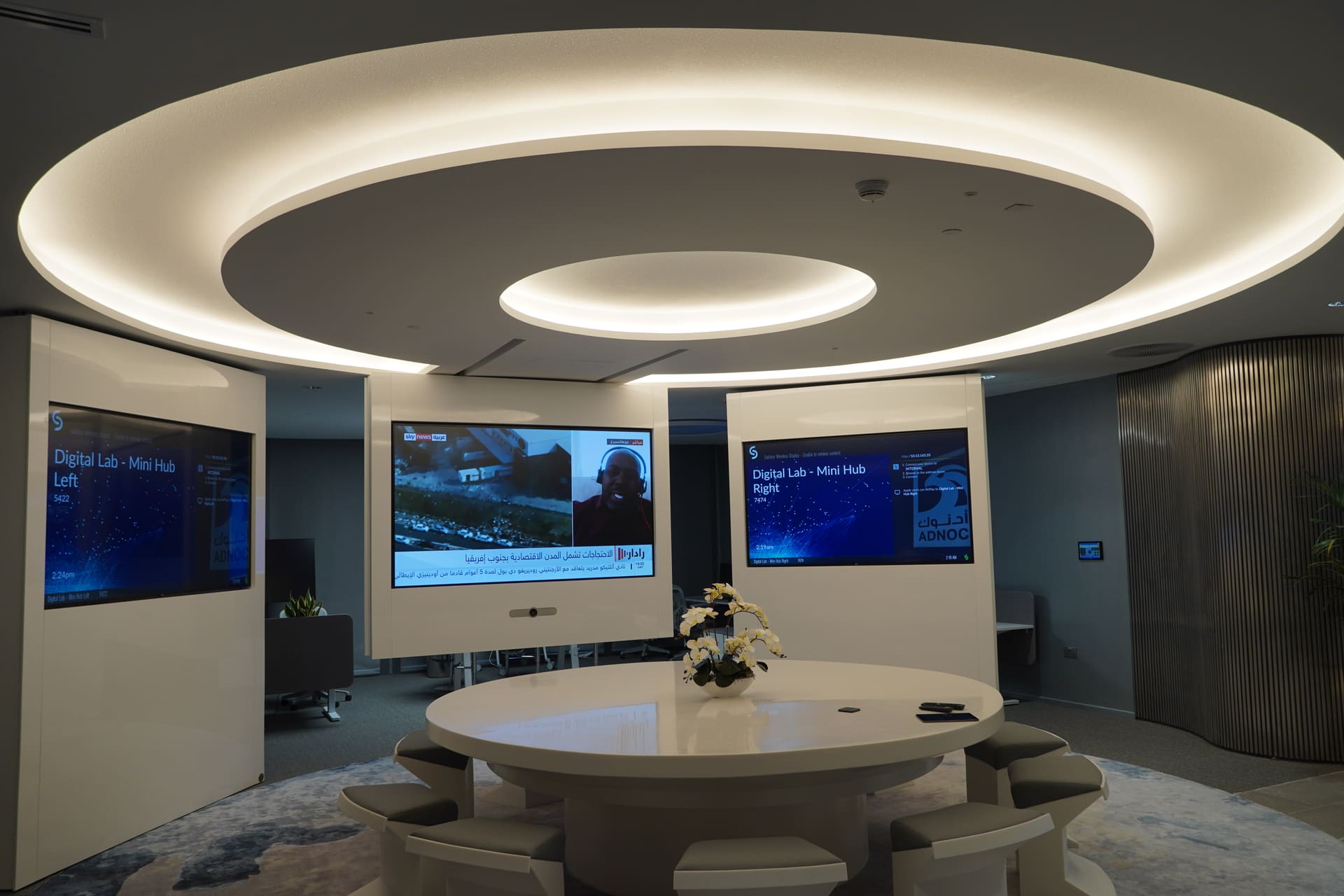 ADNOC Panorama 3